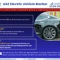 The UAE Electric Vehicle Market