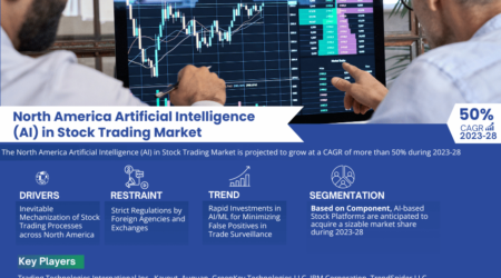 North America Artificial Intelligence (AI) in Stock Trading Market