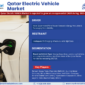 Qatar Electric Vehicle Market