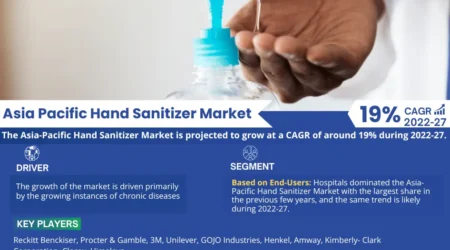 Asia Pacific Hand Sanitizer Market