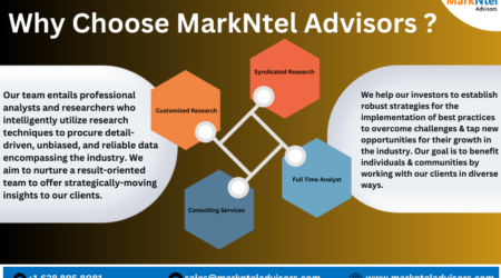 Saudi Arabia Oilfield Chemicals Market