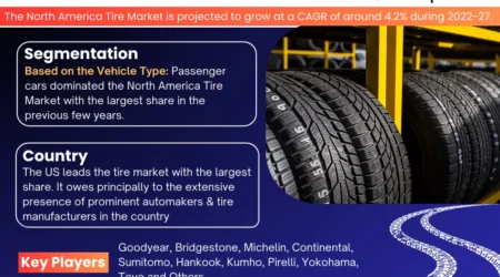 North America Tire Market