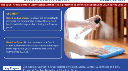 Saudi Arabia Surface Disinfectant Market